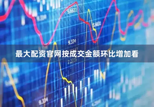 最大配资官网按成交金额环比增加看